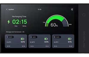EcoFlow Power Kits Console